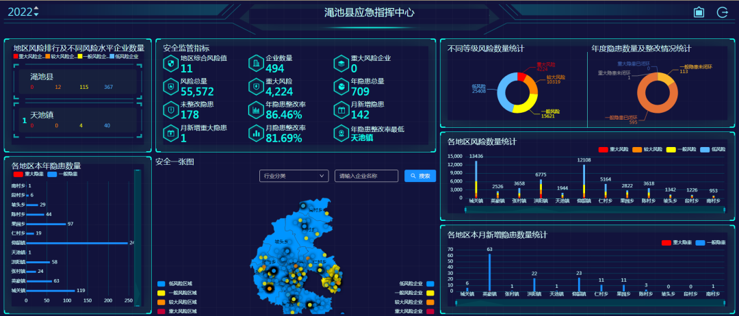 創(chuàng)新安全托管服務(wù)模式，構(gòu)建新時(shí)代基層安全網(wǎng)格化管理新格局